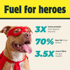 High protein chicken neck dog treats supporting muscle health immunity and everyday rewards